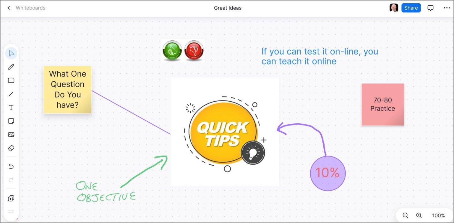How To Use Zoom’s New Persistent Whiteboards To Add Interaction and