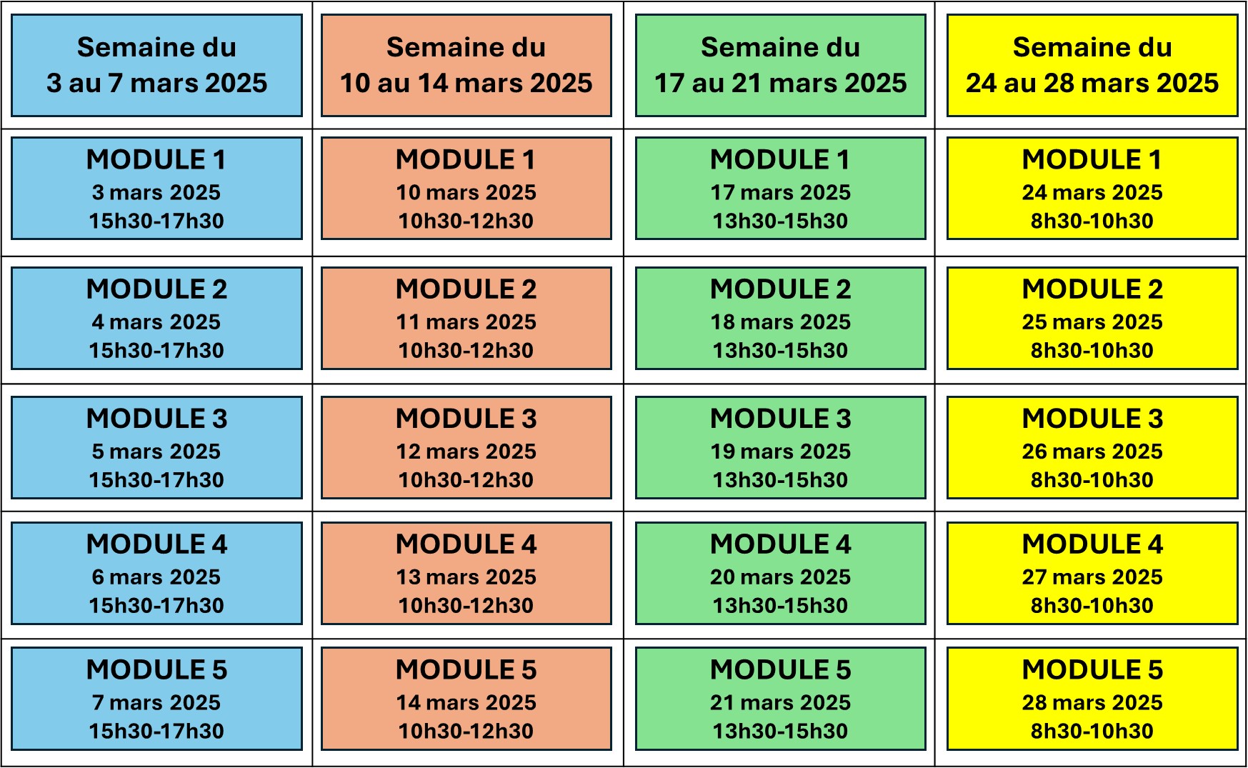 tableaudatesformationconceptionmars25