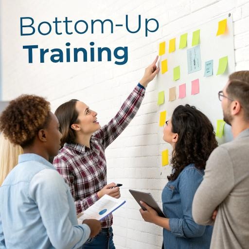 Advent Special – Bottom-Up Training